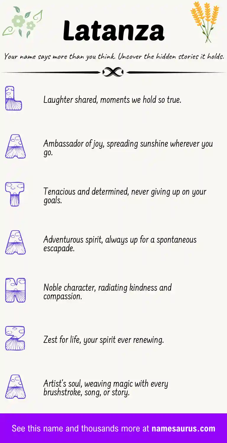 Acrostic poem about Latanza.