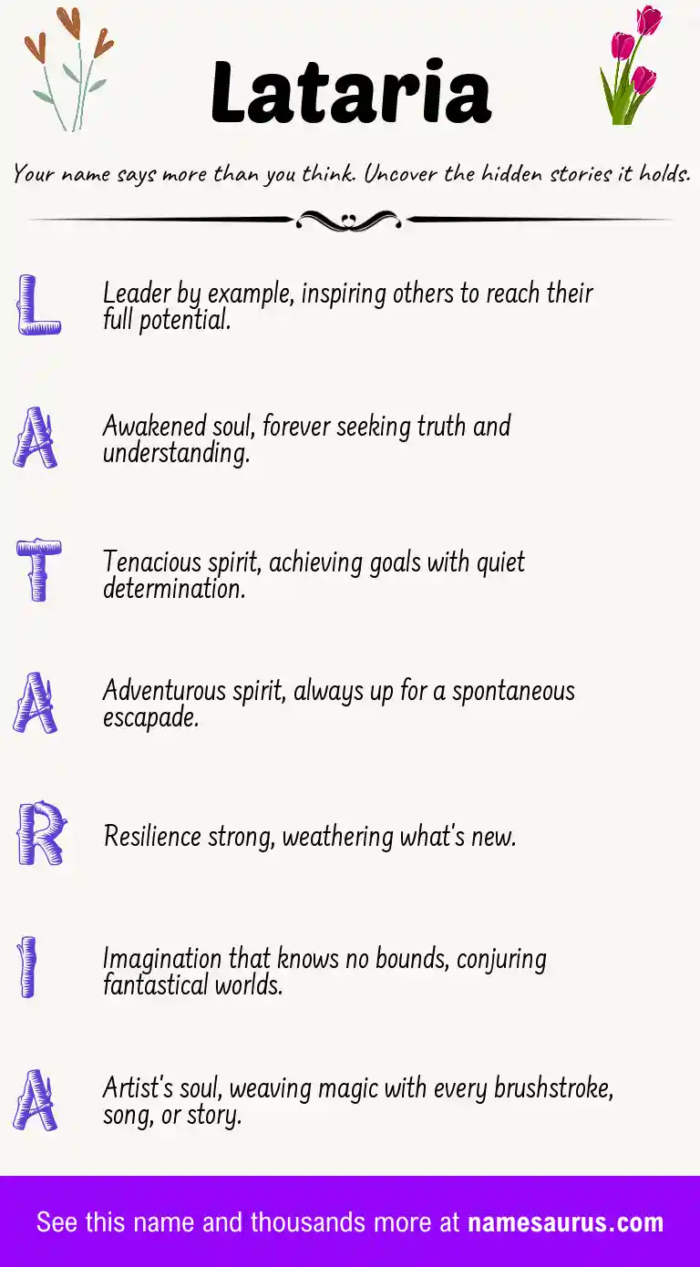 Acrostic poem about Lataria.