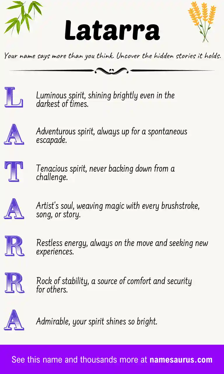 Acrostic poem about Latarra.