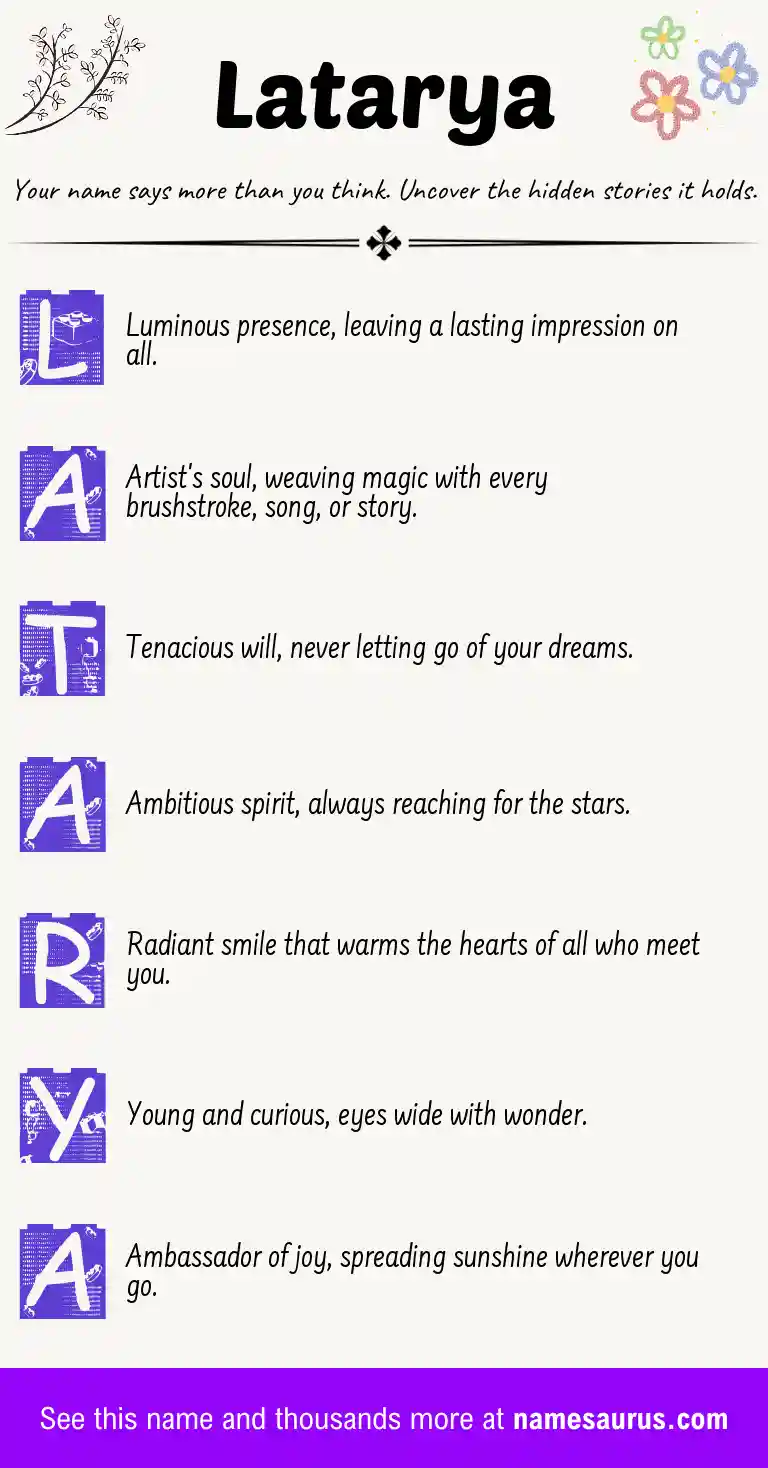 Acrostic poem about Latarya.