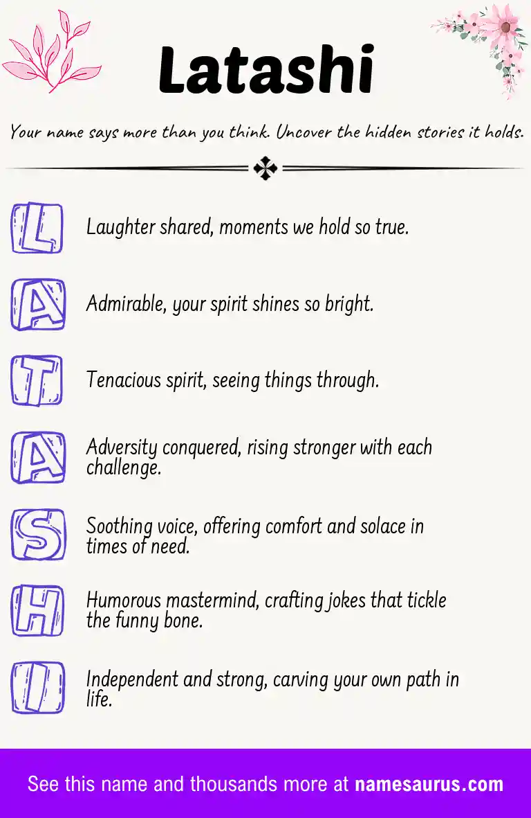 Acrostic poem about Latashi.
