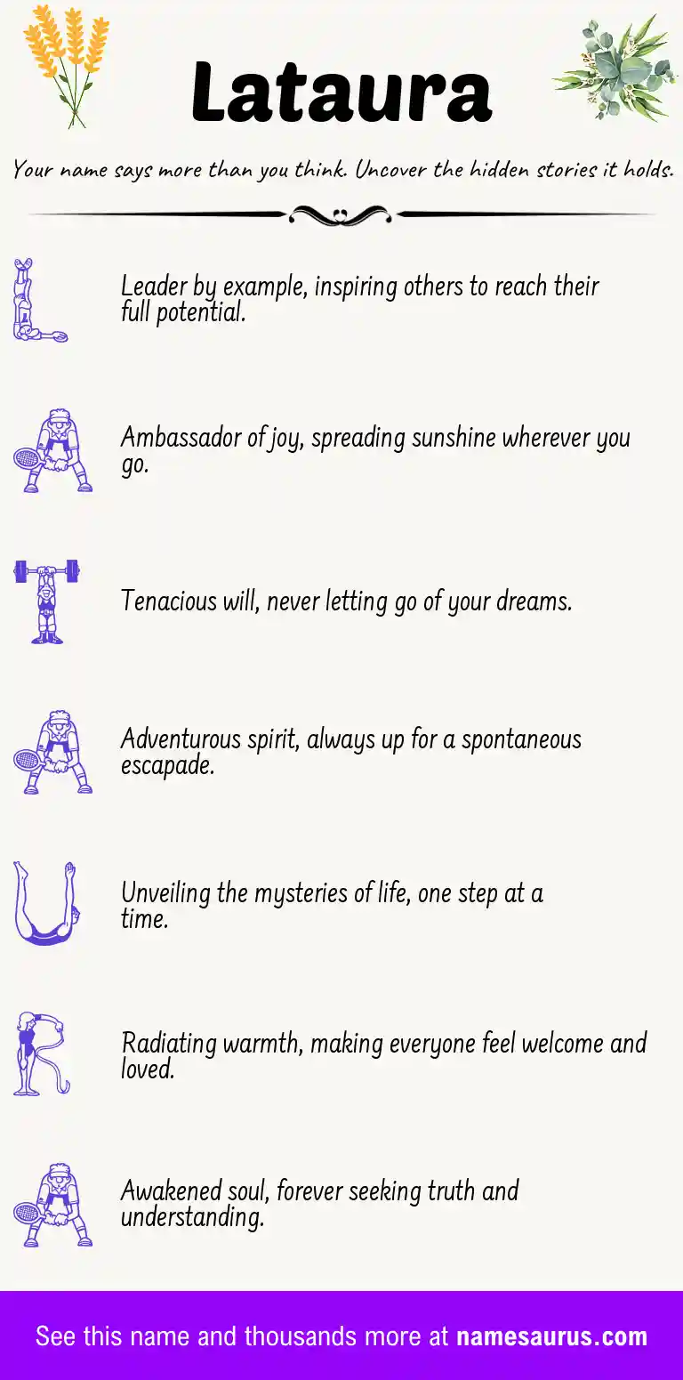 Acrostic poem about Lataura.