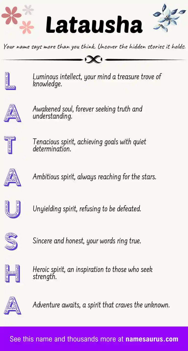 Acrostic poem about Latausha.