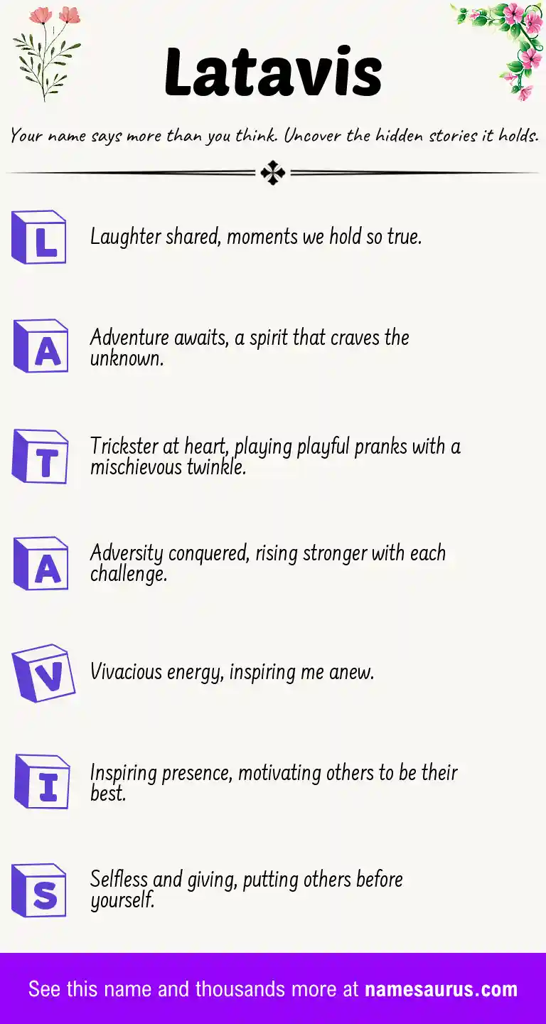 Acrostic poem about Latavis.