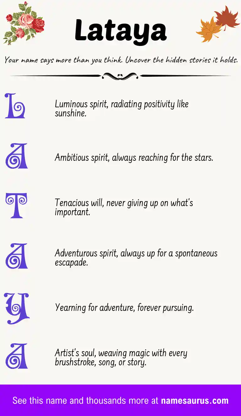 Acrostic poem about Lataya.