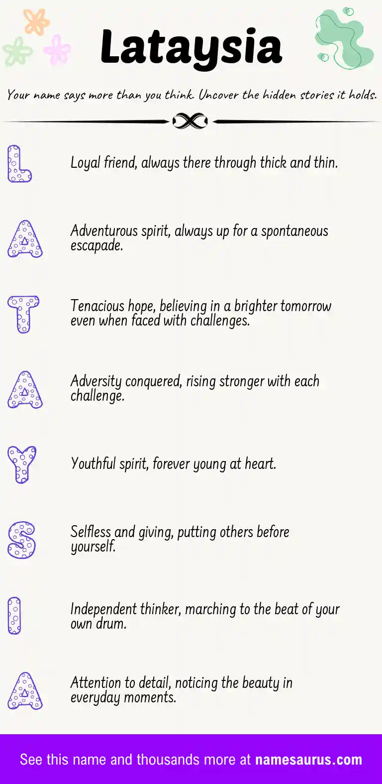 Acrostic poem about Lataysia.