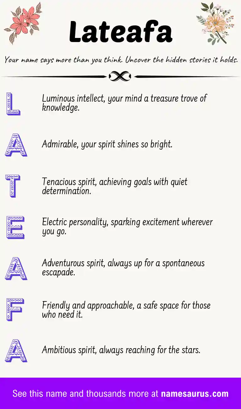 Acrostic poem about Lateafa.