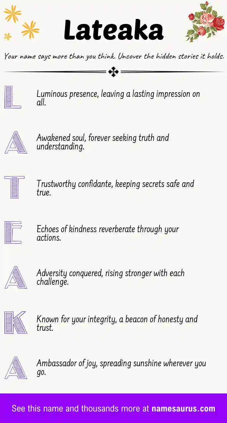 Acrostic poem about Lateaka.