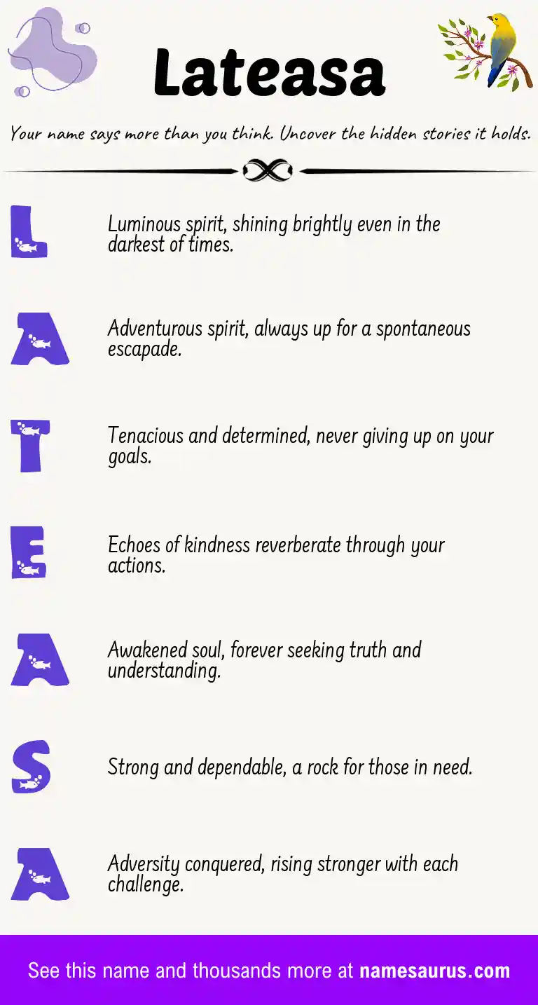Acrostic poem about Lateasa.