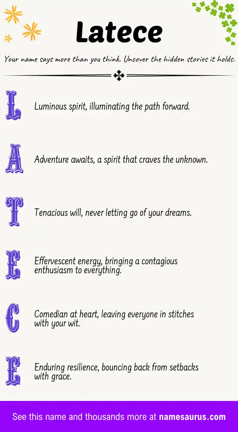 Acrostic poem about Latece.