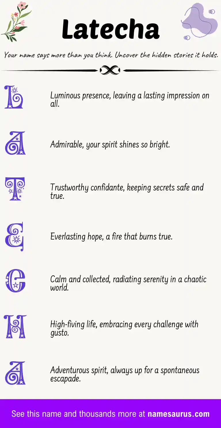 Acrostic poem about Latecha.