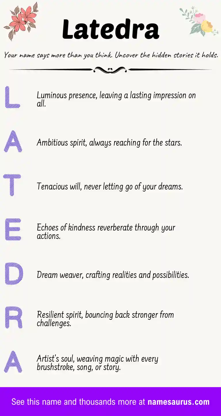 Acrostic poem about Latedra.
