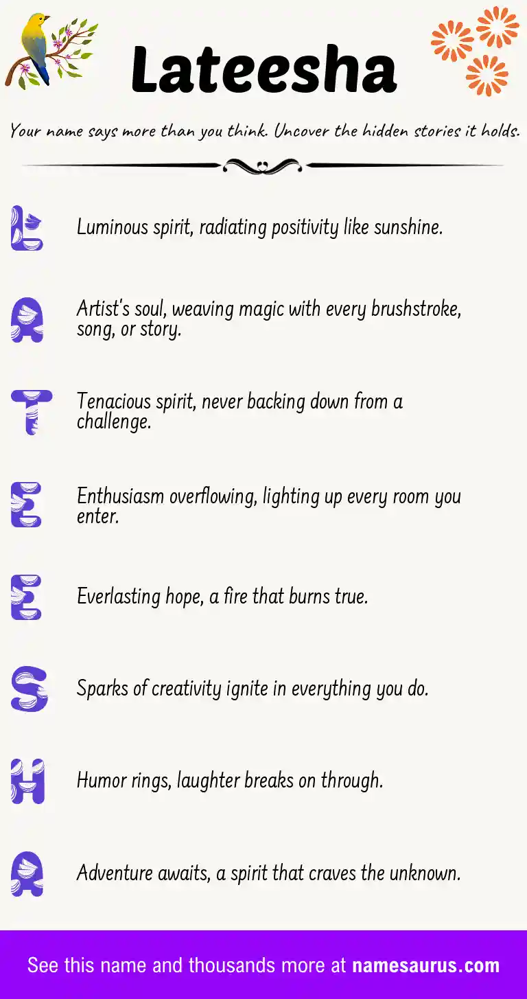 Acrostic poem about Lateesha.