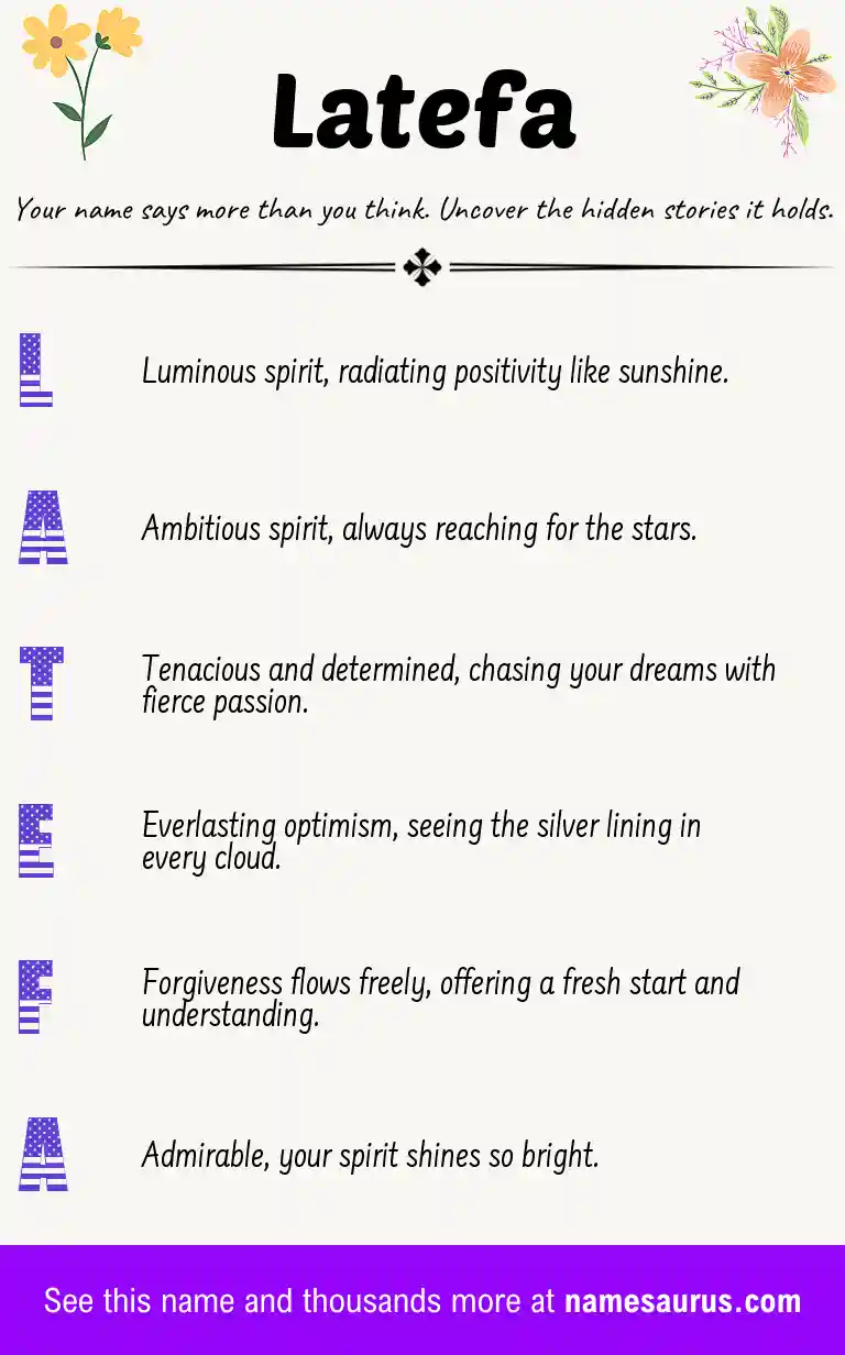 Acrostic poem about Latefa.