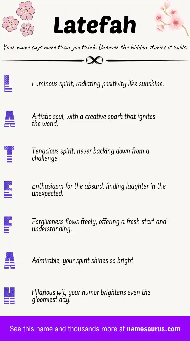 Acrostic poem about Latefah.
