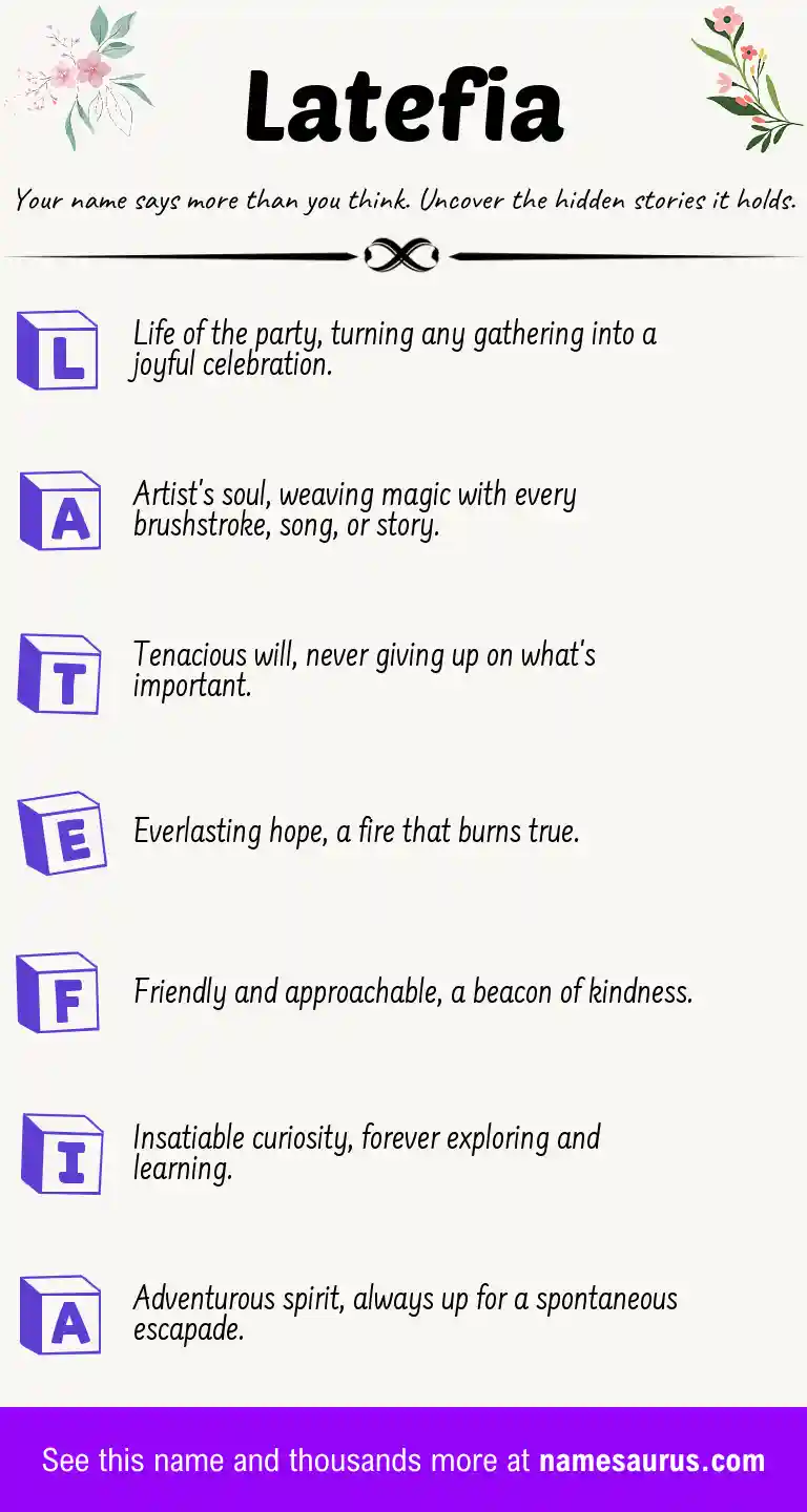 Acrostic poem about Latefia.