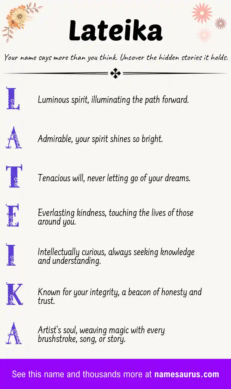 Acrostic poem about Lateika.