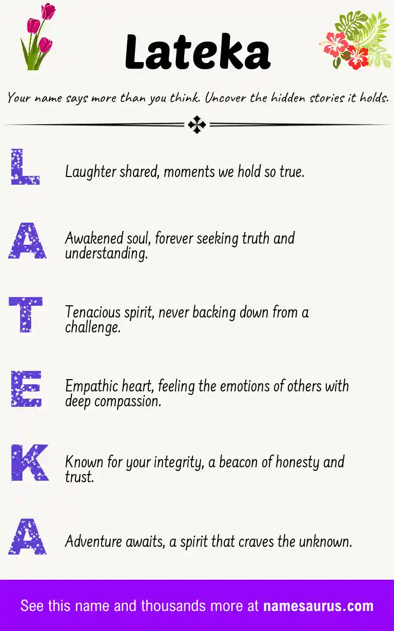 Acrostic poem about Lateka.