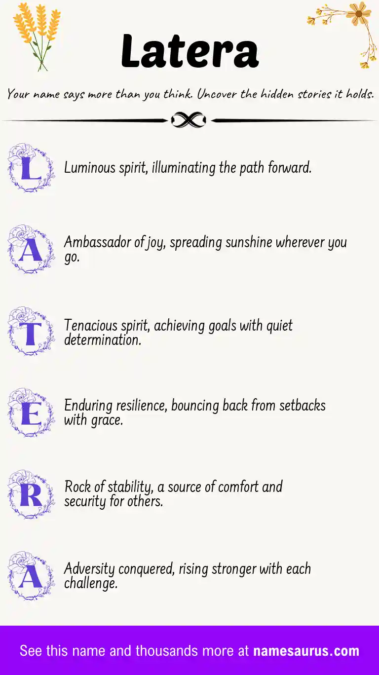 Acrostic poem about Latera.