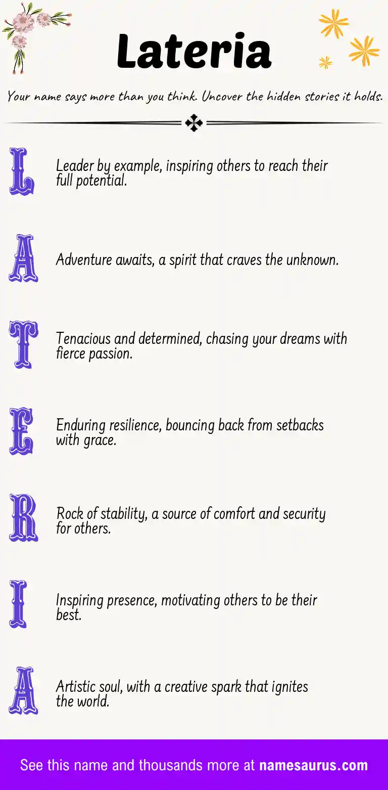 Acrostic poem about Lateria.