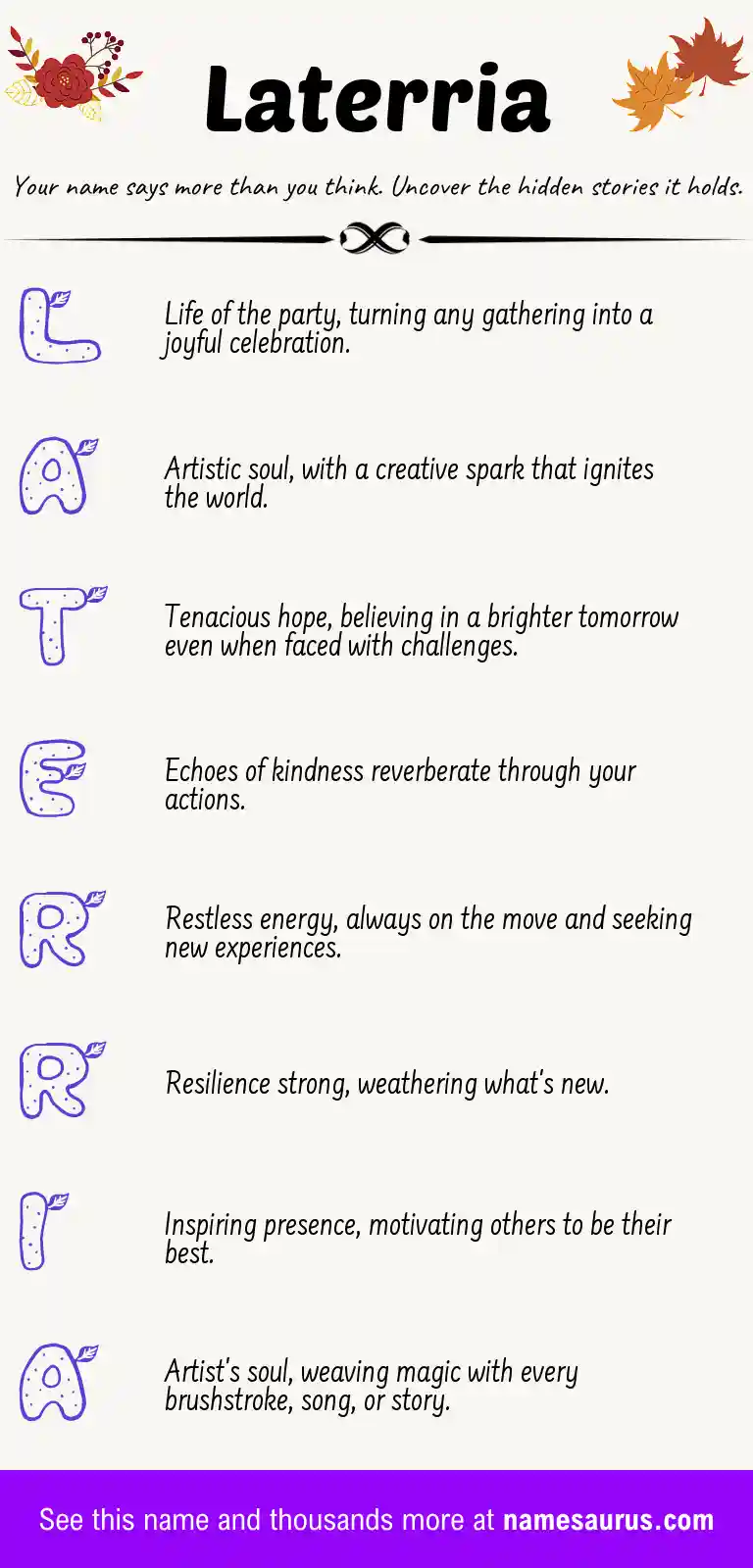 Acrostic poem about Laterria.