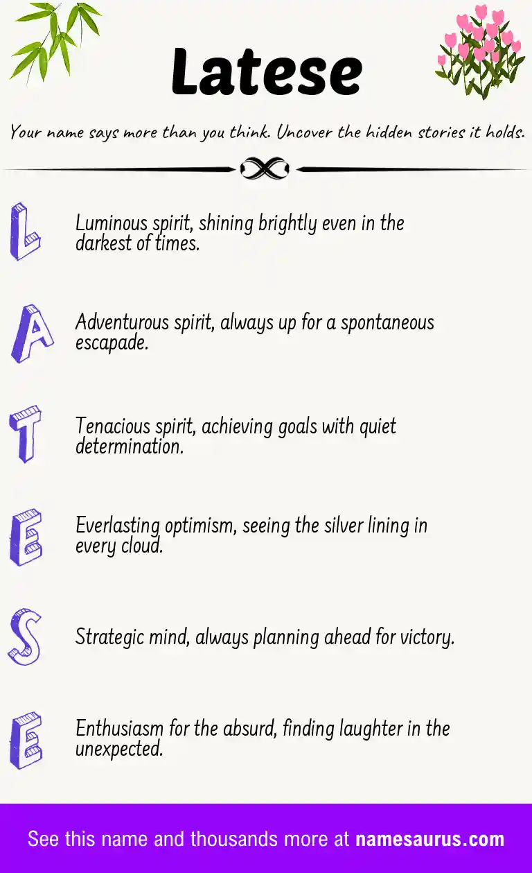 Acrostic poem about Latese.
