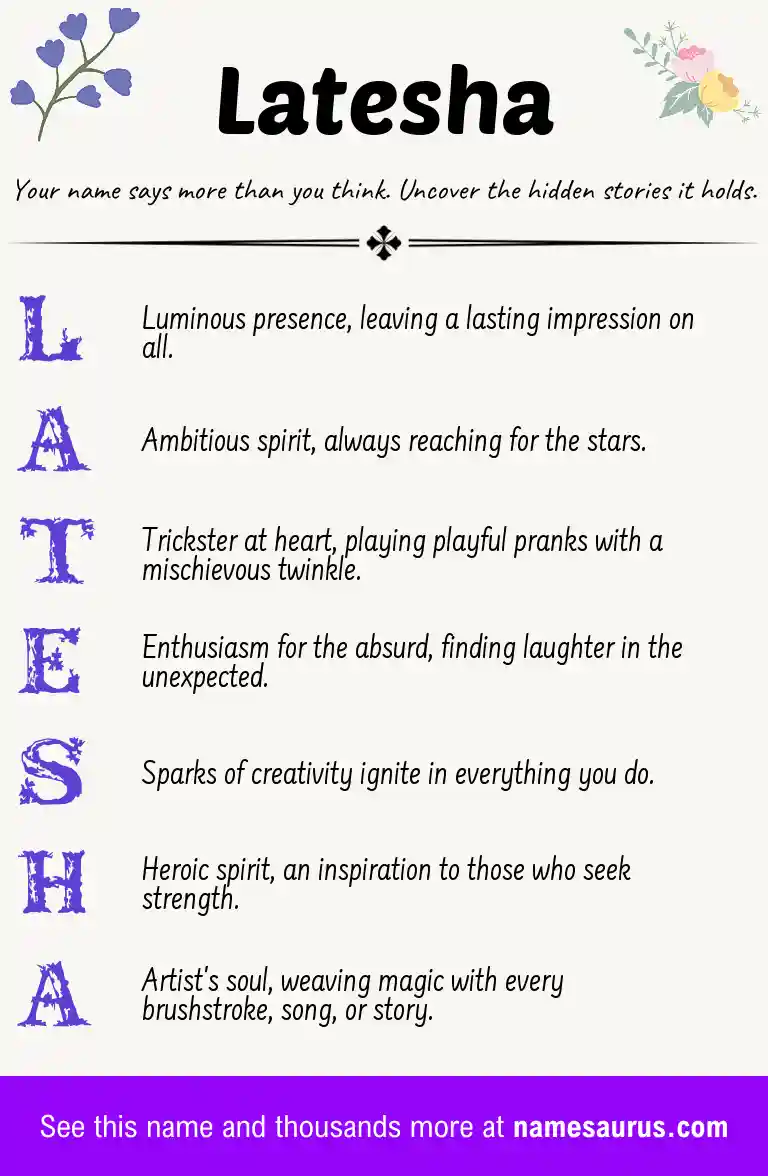 Acrostic poem about Latesha.