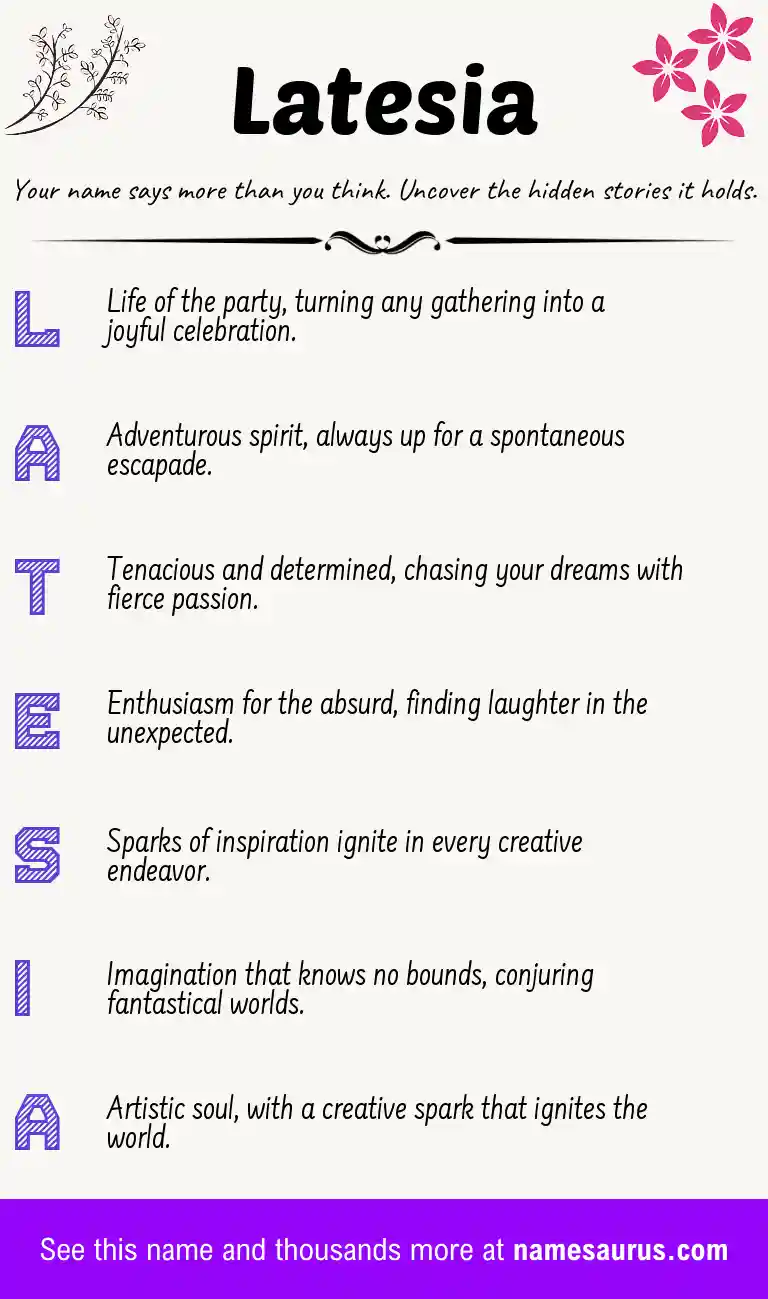 Acrostic poem about Latesia.