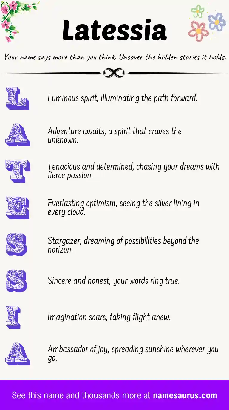 Acrostic poem about Latessia.