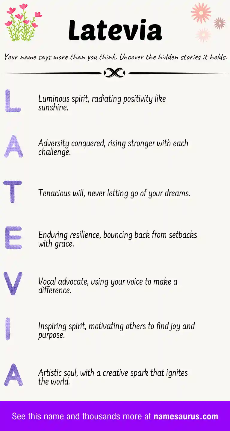 Acrostic poem about Latevia.