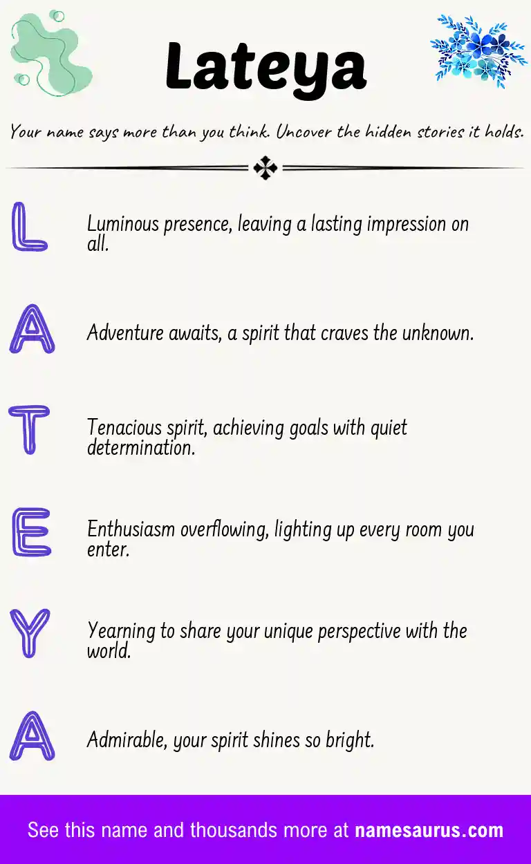 Acrostic poem about Lateya.