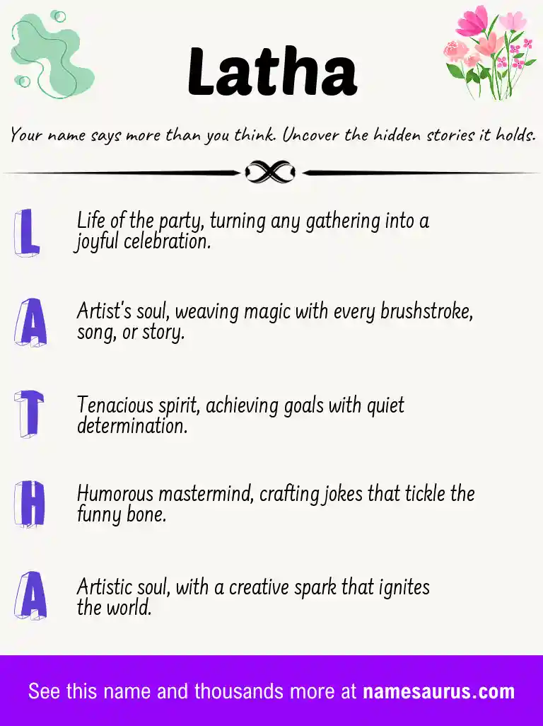 Acrostic poem about Latha.