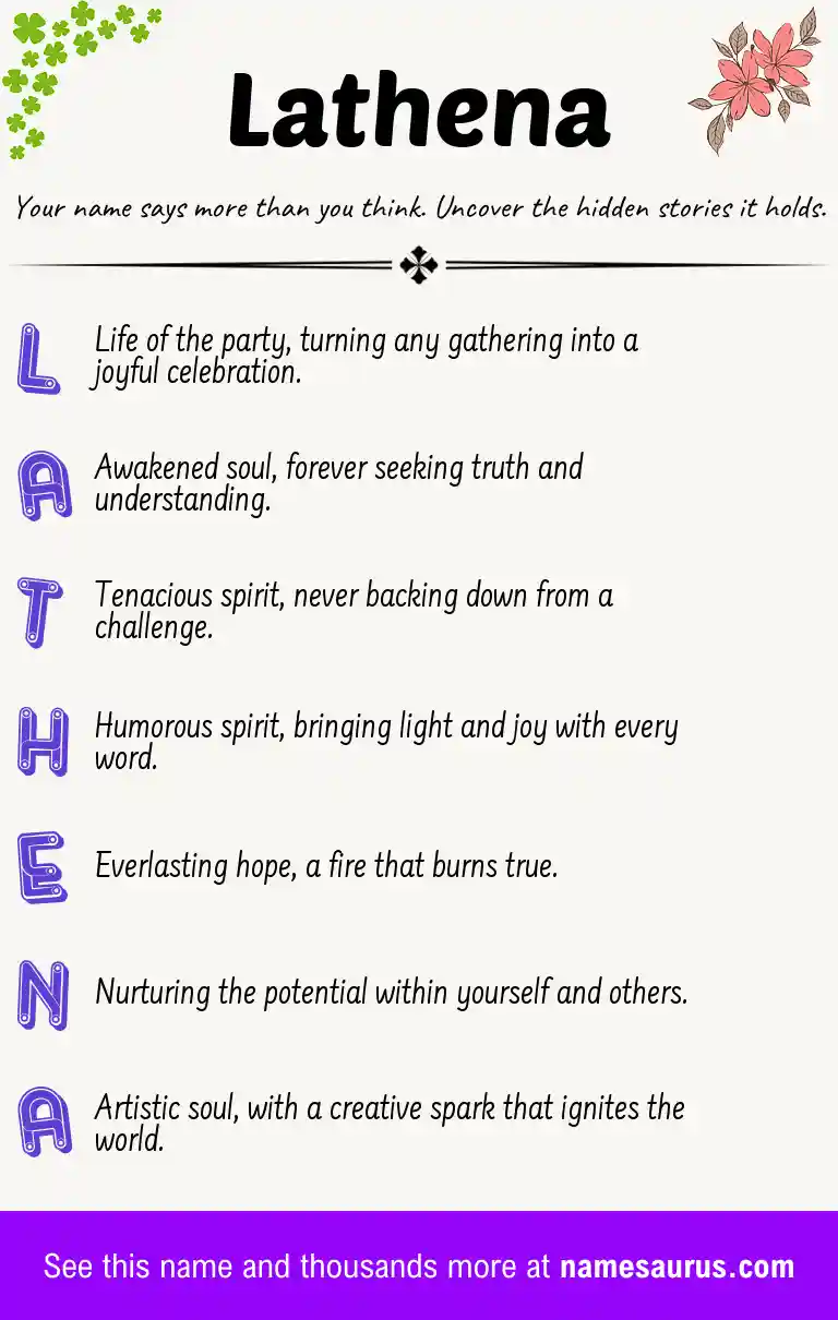 Acrostic poem about Lathena.