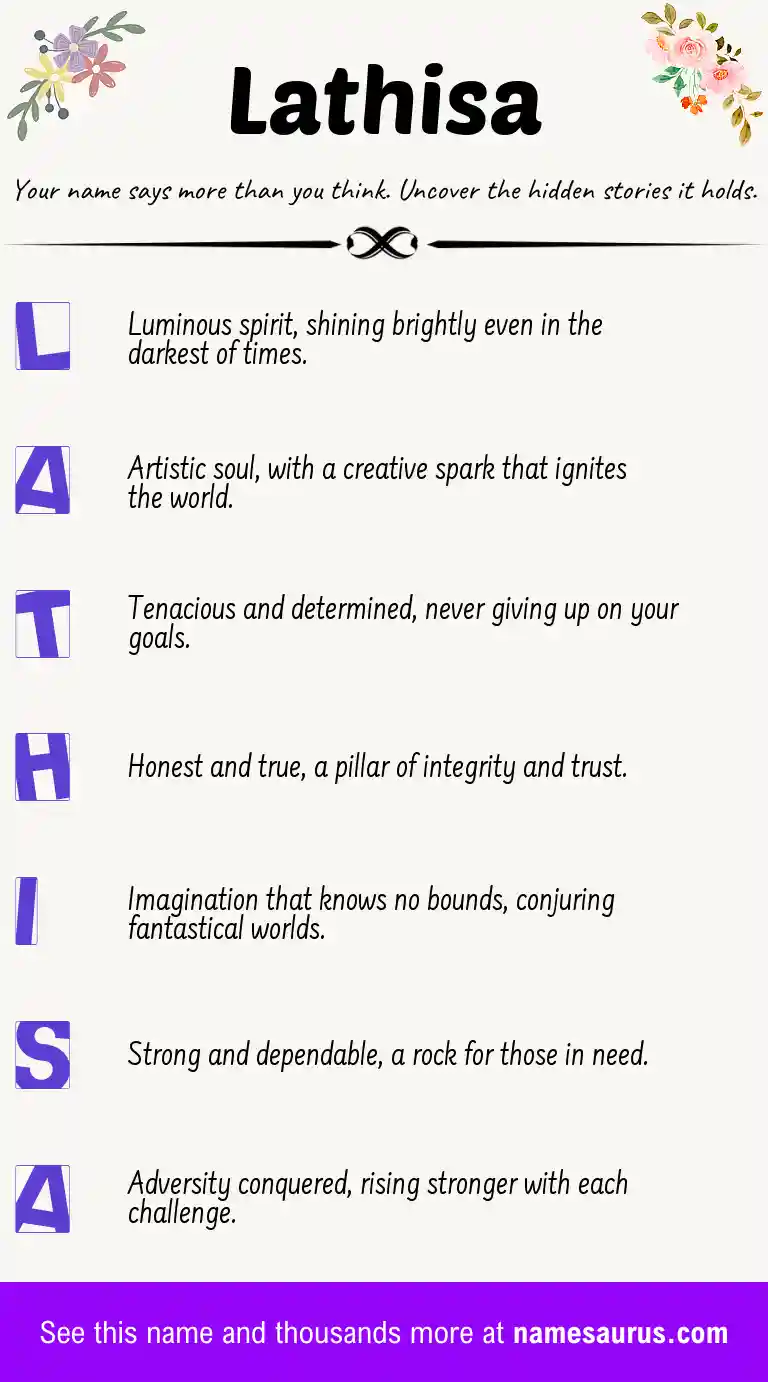 Acrostic poem about Lathisa.