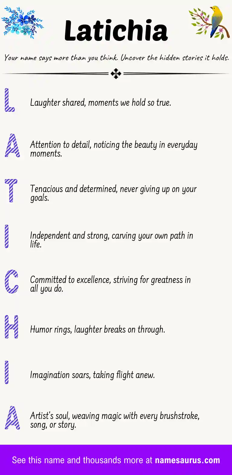 Acrostic poem about Latichia.