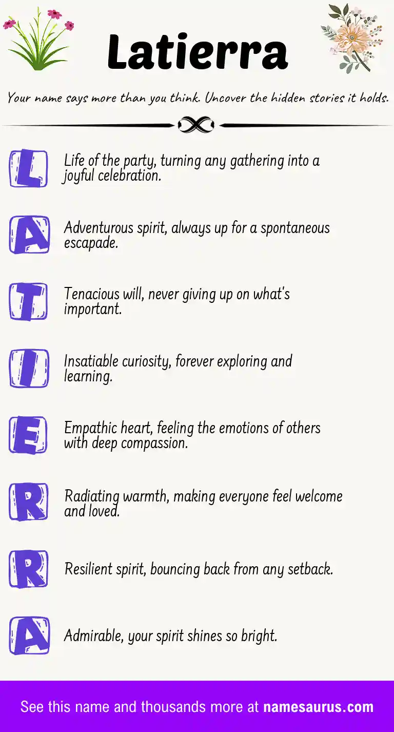Acrostic poem about Latierra.
