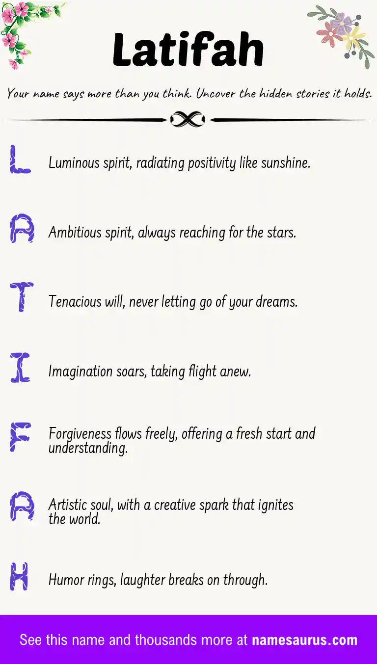 Acrostic poem about Latifah.