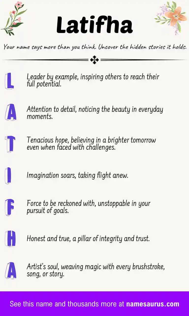 Acrostic poem about Latifha.