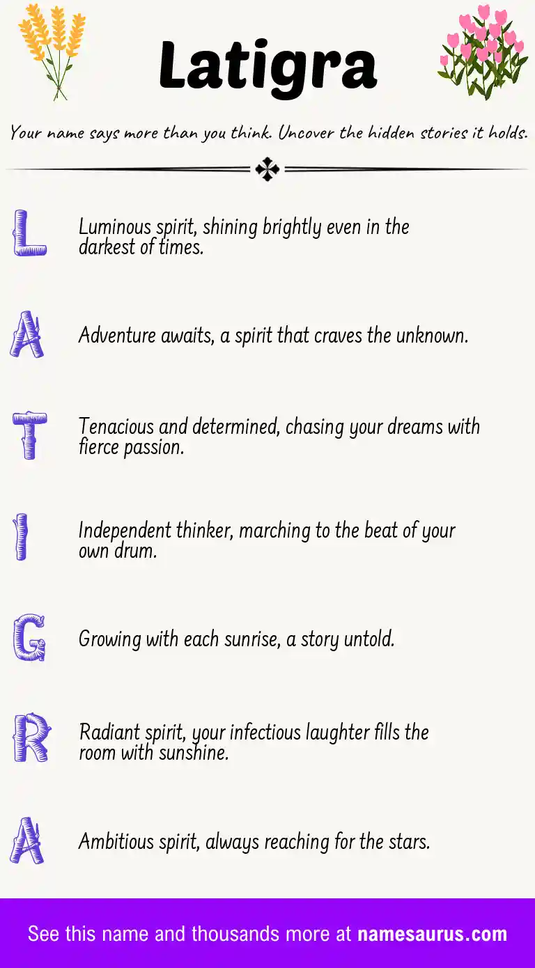 Acrostic poem about Latigra.