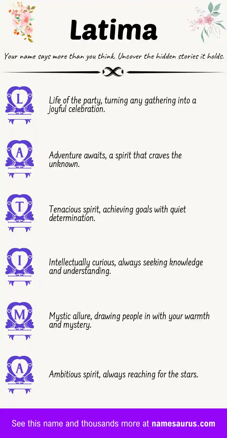 Acrostic poem about Latima.