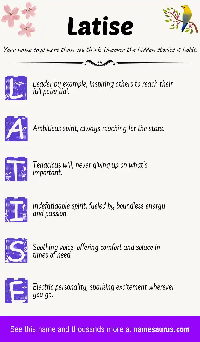 Acrostic poem about Latise.