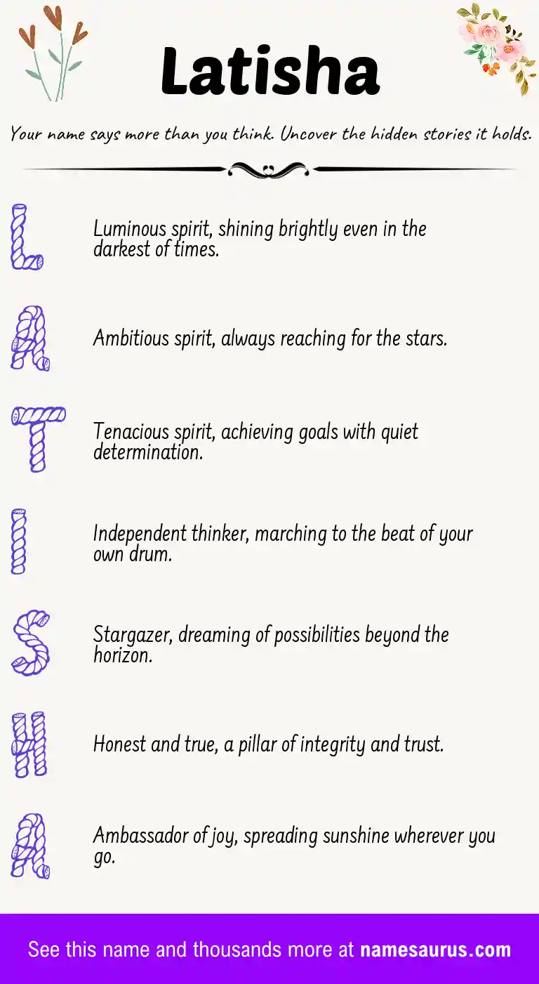 Acrostic poem about Latisha.