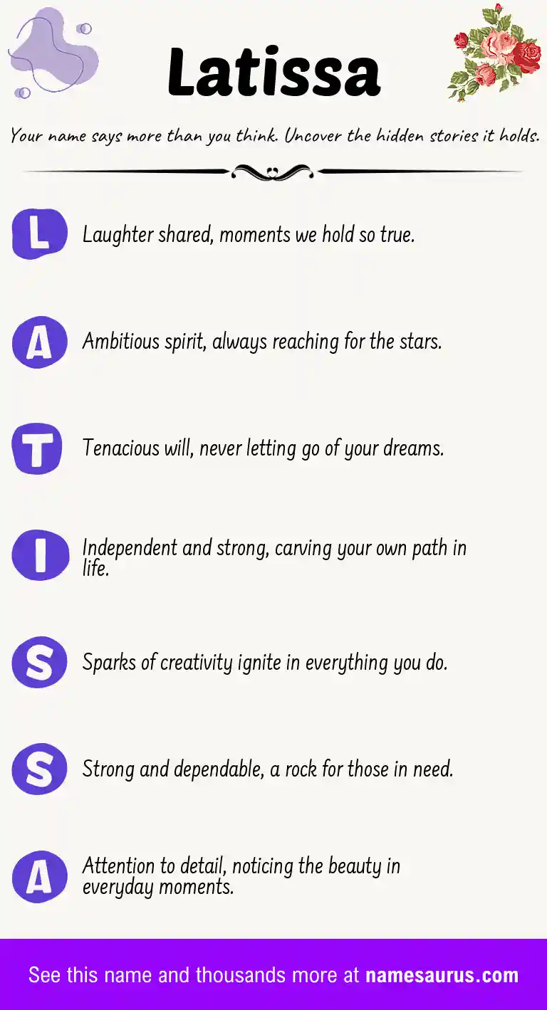 Acrostic poem about Latissa.