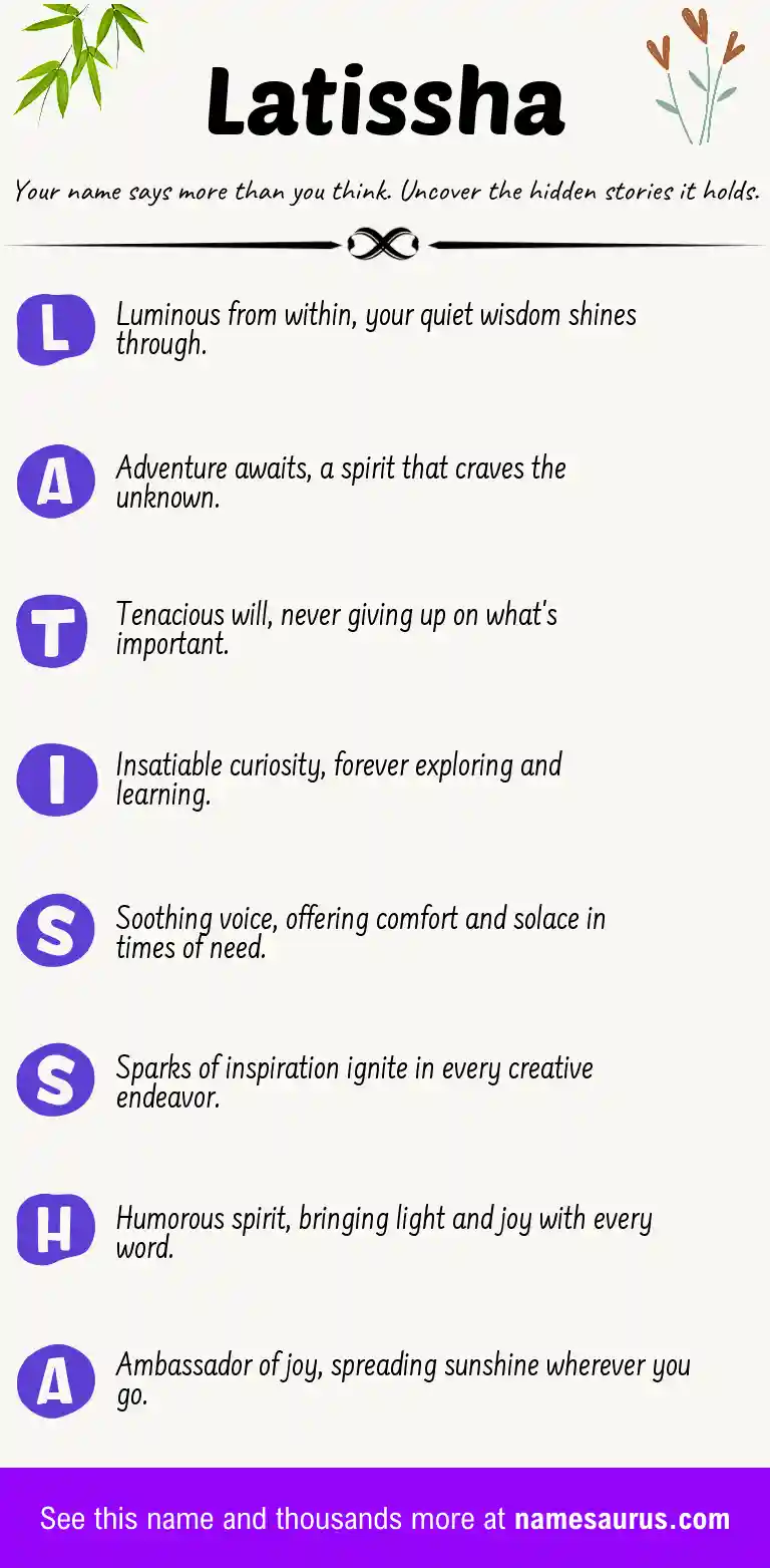 Acrostic poem about Latissha.