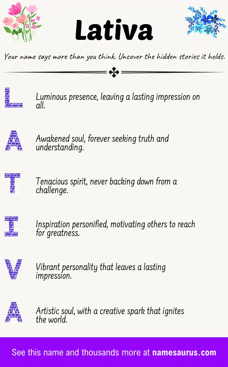 Acrostic poem about Lativa.