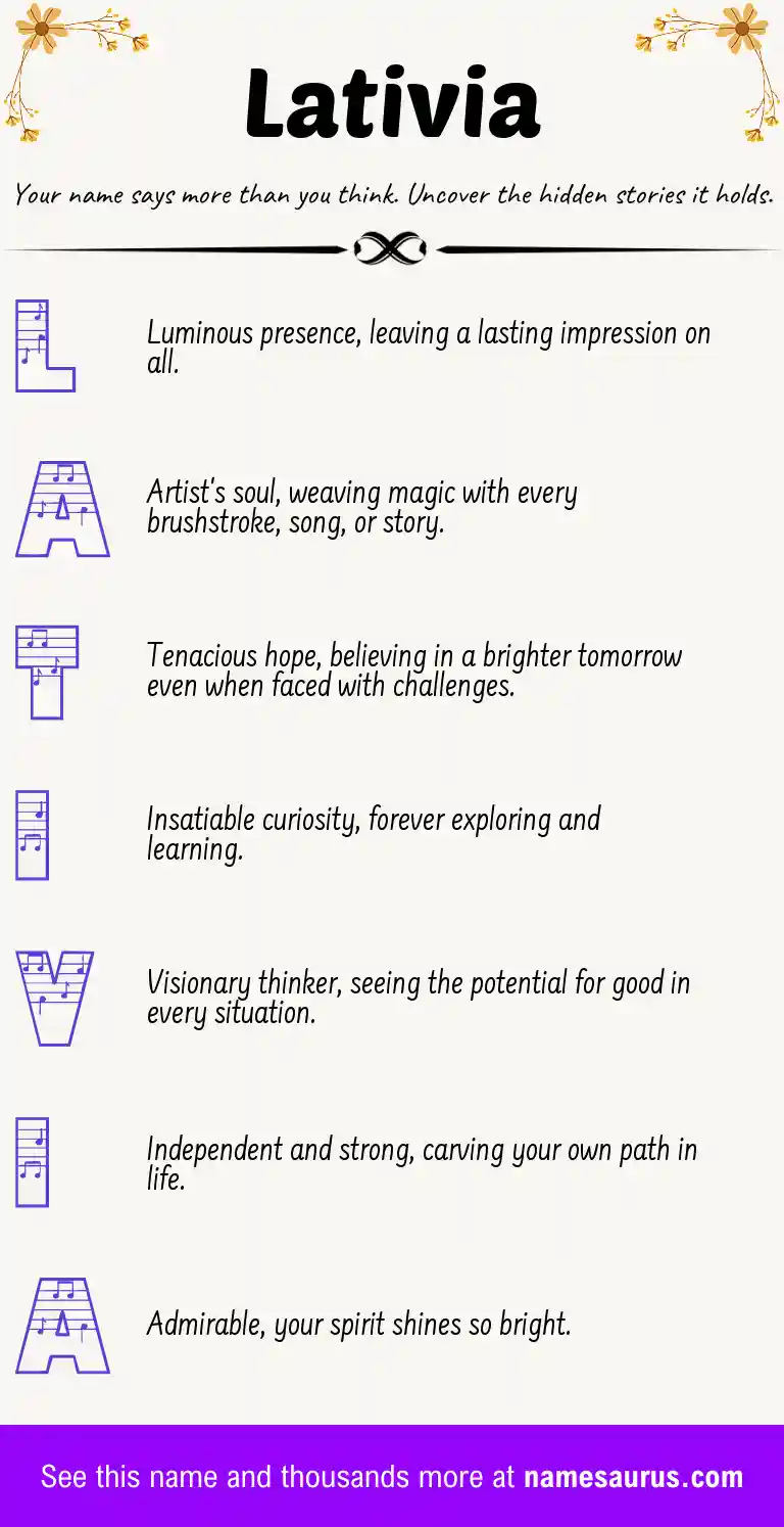Acrostic poem about Lativia.