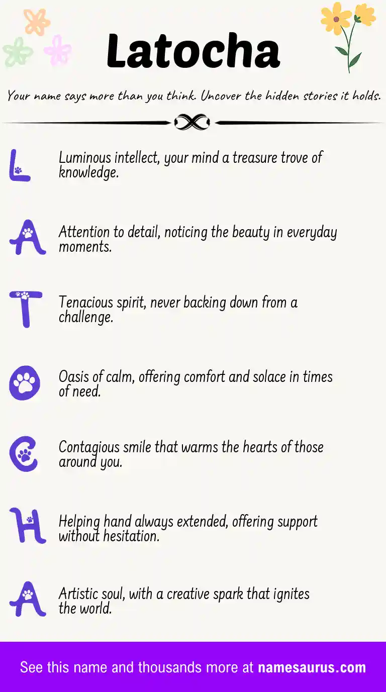 Acrostic poem about Latocha.