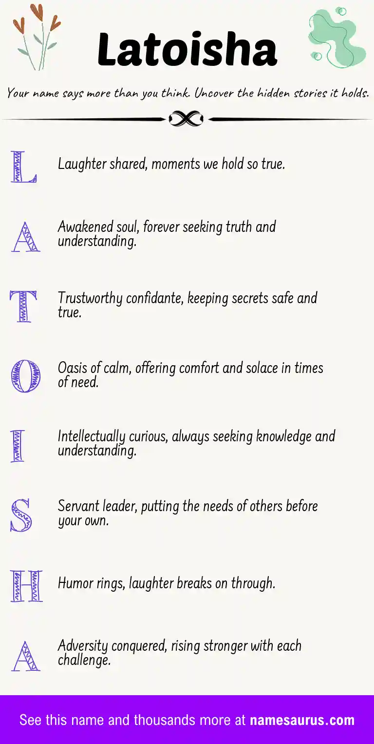 Acrostic poem about Latoisha.