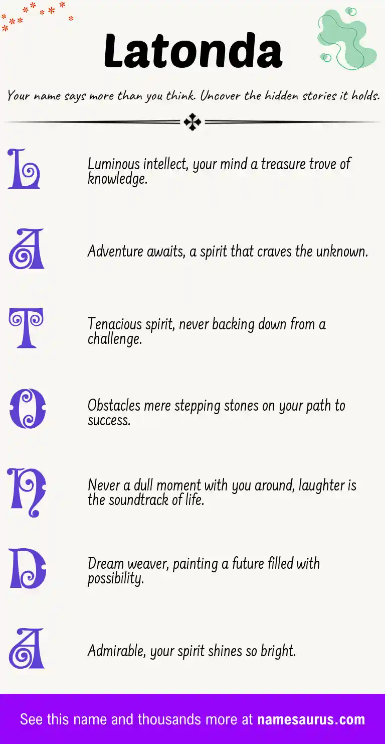 Acrostic poem about Latonda.