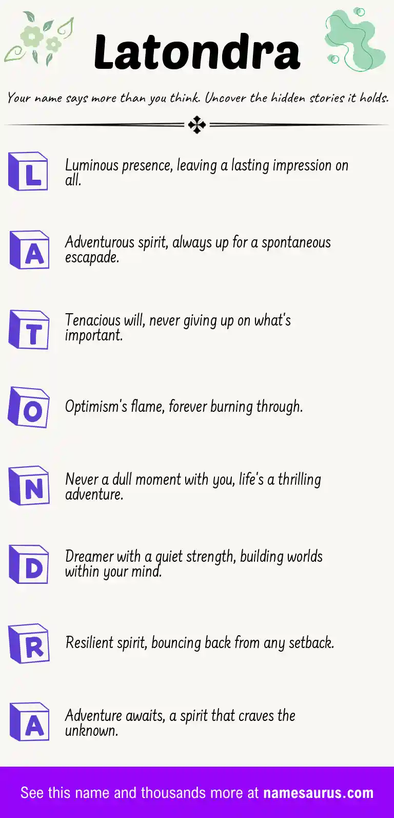 Acrostic poem about Latondra.